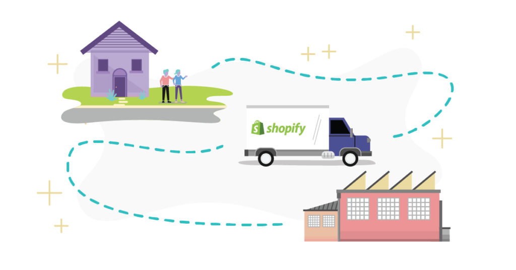 Should You Use Shopify For Dropshipping 1 1024x536 