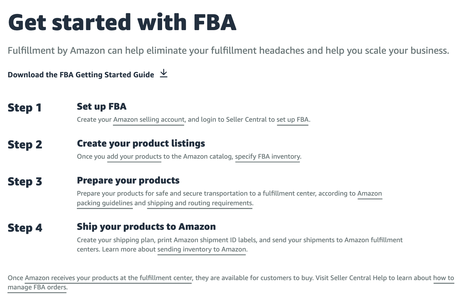 Amazon Seller Fees You Need To Know About In 2021 Sellbrite   Fba Get Started 