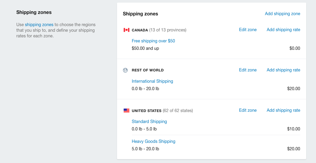 What is Shopify Shipping and How Does it Work? - Sellbrite